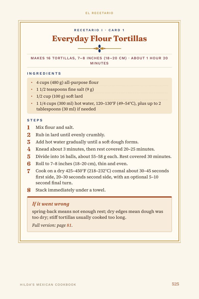 Page 525, printable recipe card
